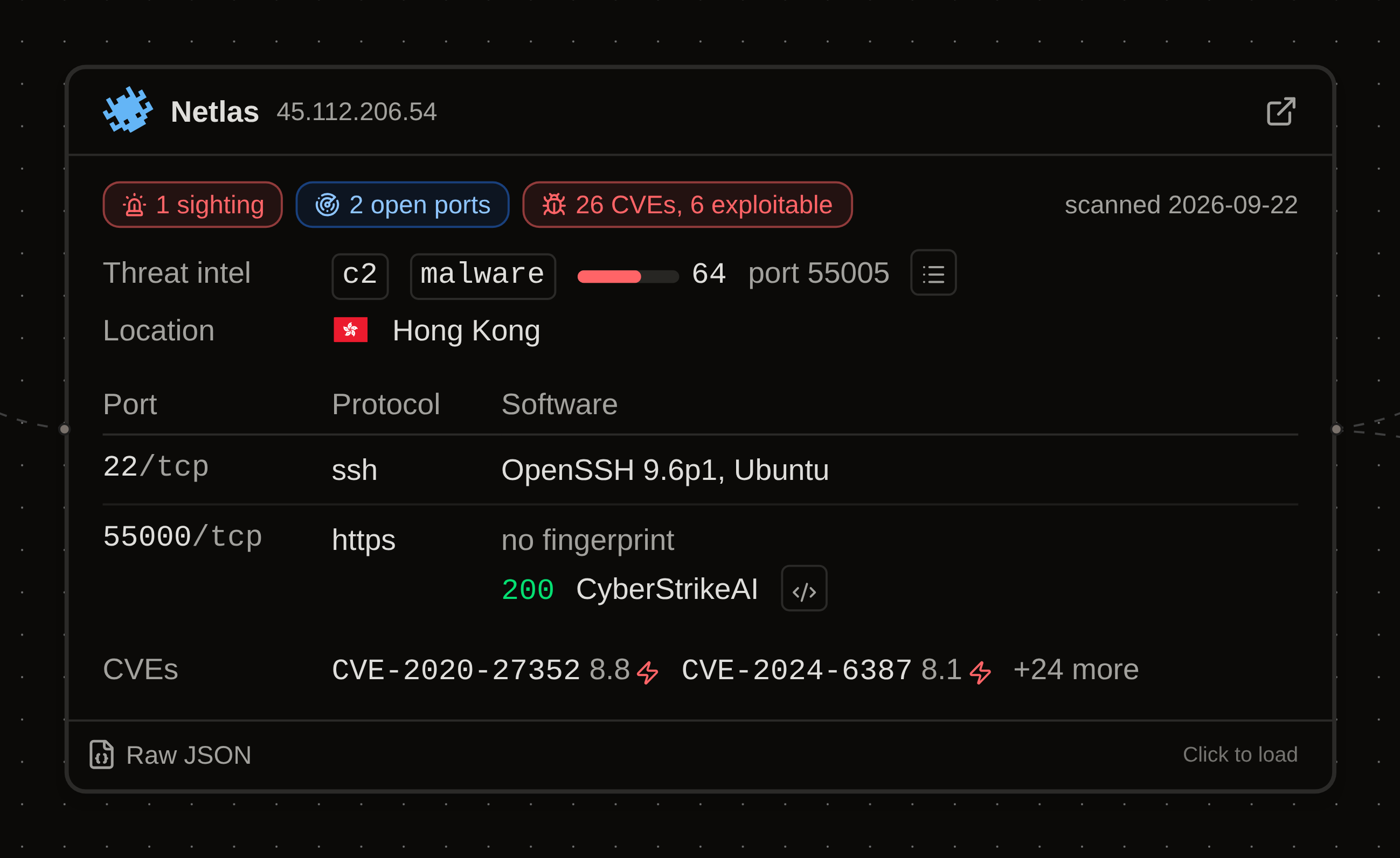 Netlas result node for 45.112.206.54: one sighting, two open ports, 26 CVEs; threat intel c2 malware on port 55005; location Hong Kong; port 22 ssh OpenSSH 9.6p1 Ubuntu; port 55000 https, no fingerprint, HTTP 200 with the page title CyberStrikeAI